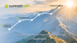 CX Intel path from customer feedback to performance