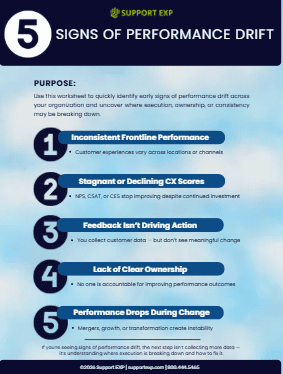 5 Signs of Performance Drift worksheet